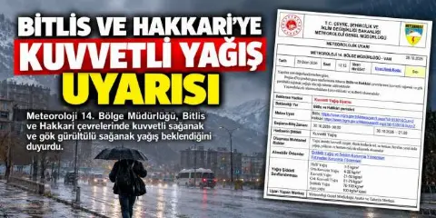 Meteorolojiden 6 il için kuvvetli yağış uyarısı