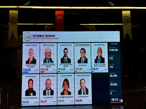 Ümit Kocasakal, İstanbul Barosu başkanlığına 10 bin 227 oyla seçildi