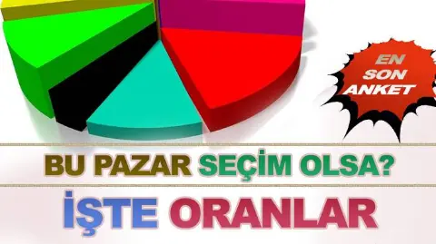 AK Parti mi, Yeni Parti mi? Anketlerde son durum! Kim önde?