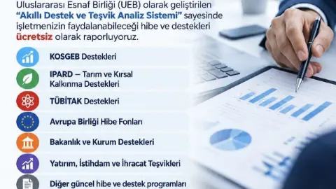 Esnafa ücretsiz destek analizi