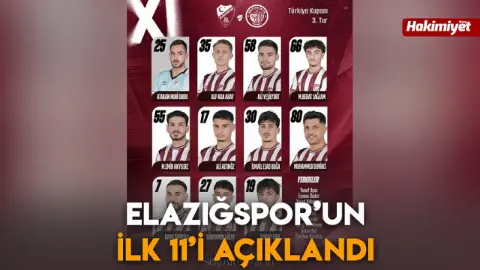 Elazığspor’un ilk 11’i açıklandı