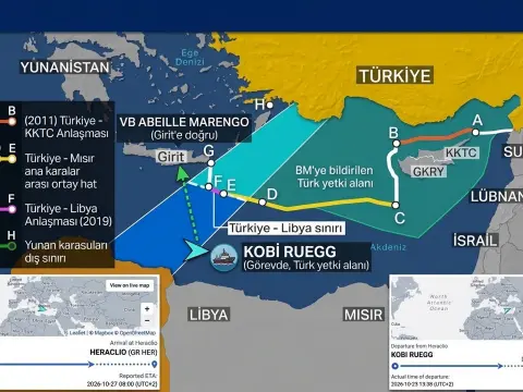 Doğu Akdeniz’de iki kablo iki kriz