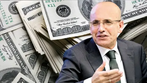 Türk sanayisinin ikiz dönüşümüne Dünya Bankasından 485 milyon dolar kaynak