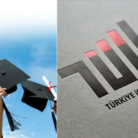 TÜİK açıkladı: Mezunları en kısa sürede işe giren lisans ve ön lisans programları belli oldu!