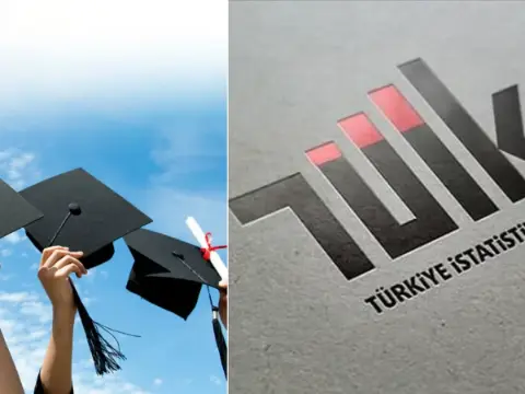 TÜİK açıkladı: Mezunları en kısa sürede işe giren lisans ve ön lisans programları belli oldu!
