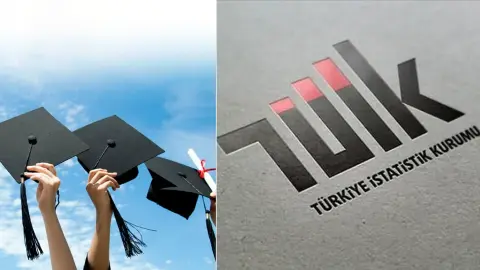 TÜİK açıkladı: Mezunları en kısa sürede işe giren lisans ve ön lisans programları belli oldu!