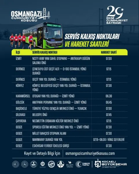 29 Ekim'de Osmangazi Köprüsü o saatlerde kapalı olacak
