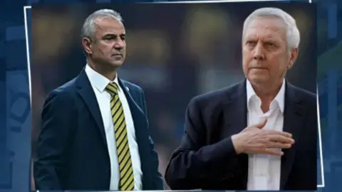 Fenerbahçe'de İsmail Kartal Dönemi Sona Erdi